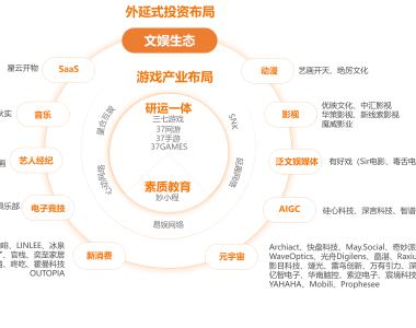 人工智能如何提升企业效率