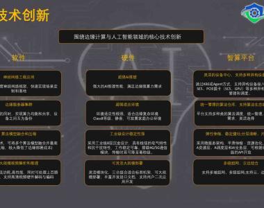 AI如何推动智能制造