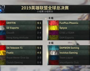 Faker官方宣布爆冷新规，C9引发争议！