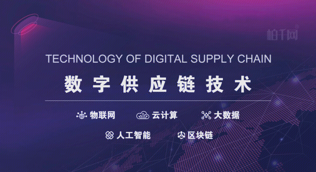 AI与区块链的结合应用