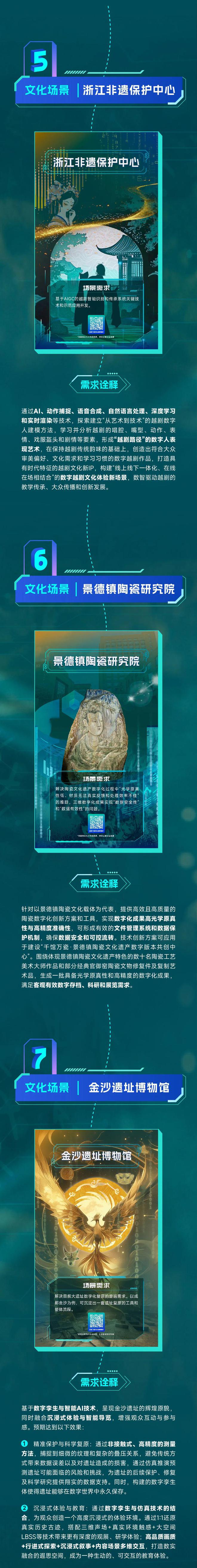 人工智能在文化遗产保护中的创新应用