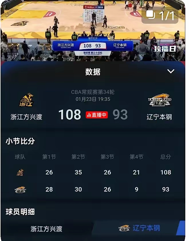 关于沈阳东北客场大胜，近期状态火热的信息