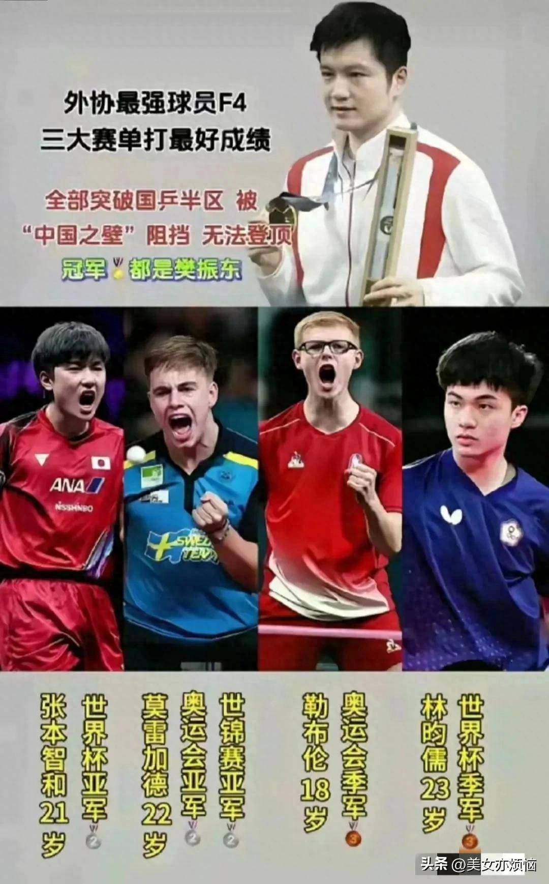 包含球员备战国际冠军争夺战，全力以赴迎接挑战的词条
