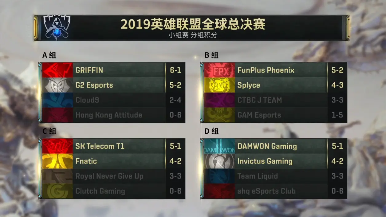 Faker官方宣布爆冷新规，C9引发争议！